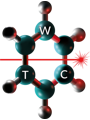 Logo Wydziału Nowych Technologii i Chemii WAT